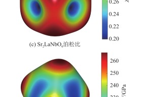 rΚ係;磿({ -爱游戏平台