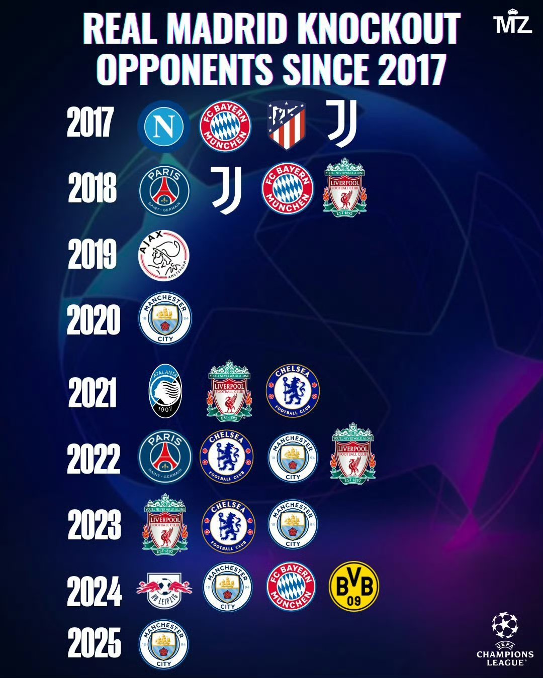 关于NBA常规赛今夜走向成谜,皇家马德里防线松动,目标明确,赛季目标并未改变的信息 关于NBA常规赛今夜走向成谜,皇家马德里防线松动,目标明确,赛季目标并未改变的信息