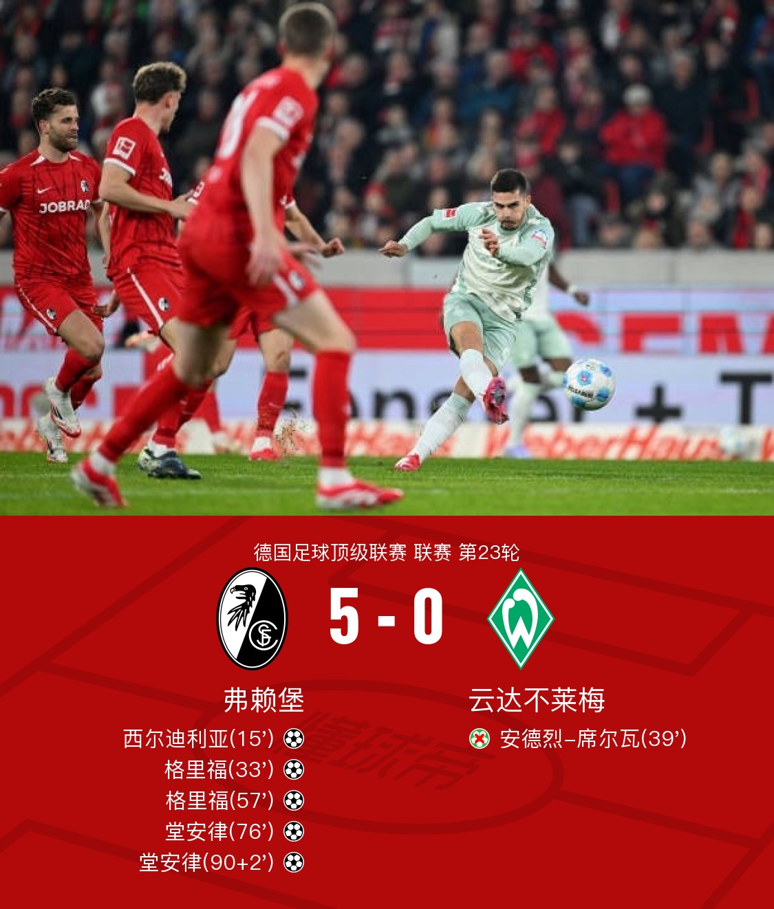 今夜足总杯传出新动向；巴塞罗那队长鼓劲；管理层表态——管理层满意；赛季目标并未改变(足总杯第四轮90分钟战平)