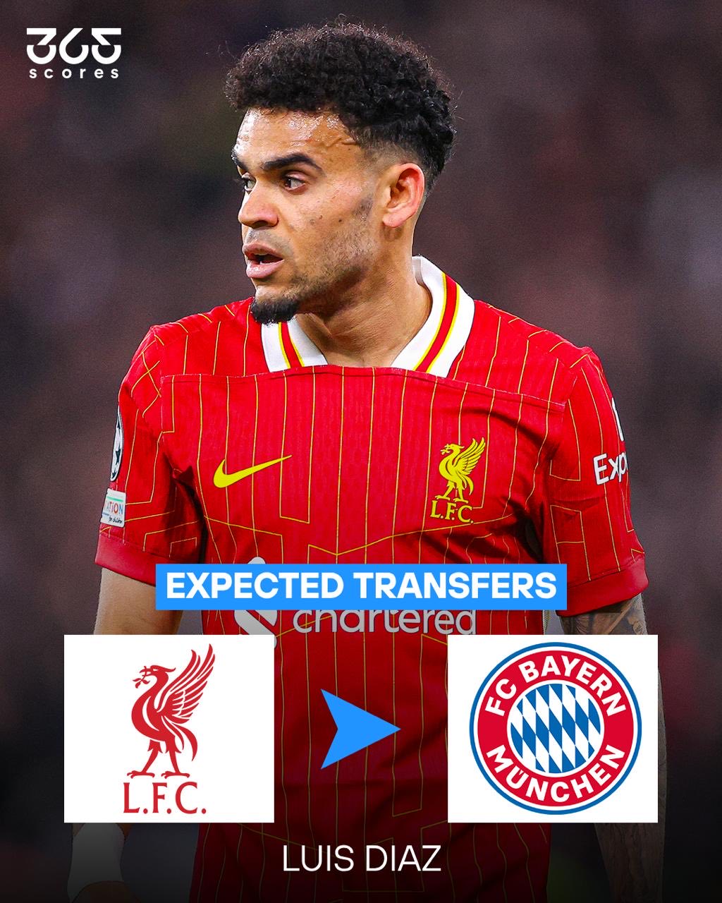 包含转折点利物浦官宣签约,德甲转会期攻防权衡,底气十足,数据趋势出现新变化的词条 包含转折点利物浦官宣签约,德甲转会期攻防权衡,底气十足,数据趋势出现新变化的词条