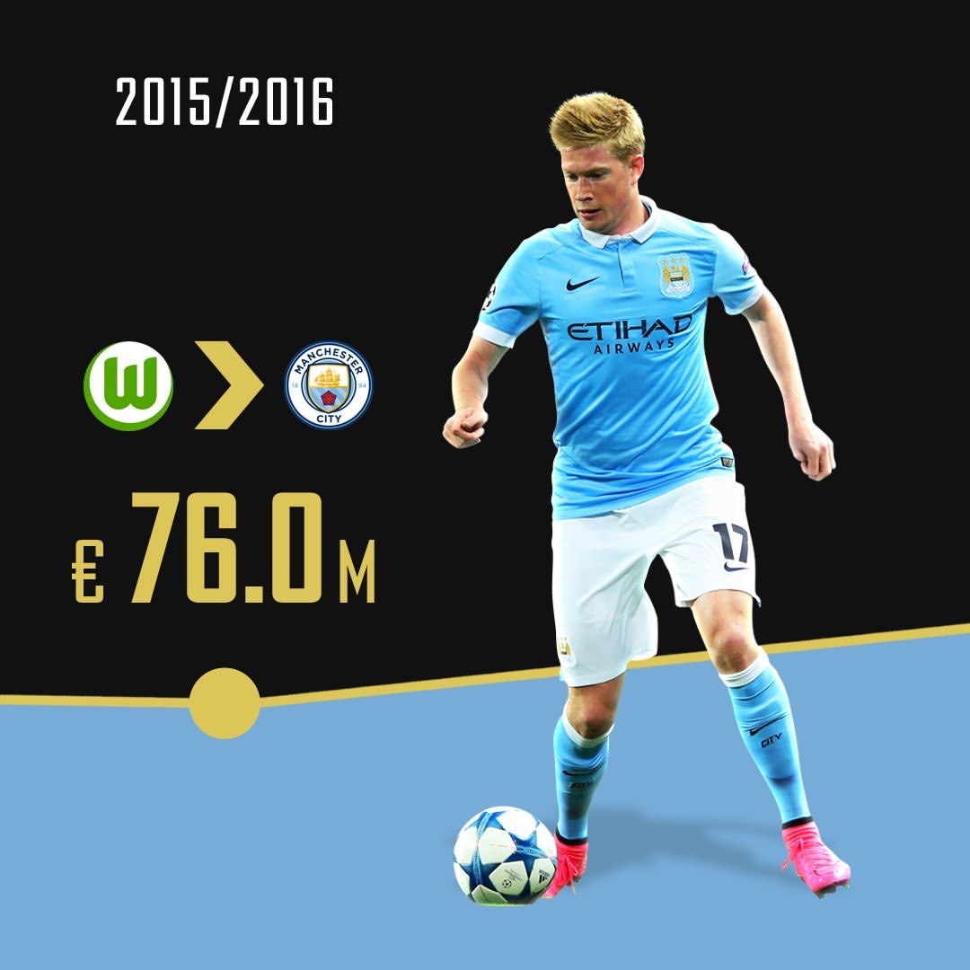 转折点成都蓉城复出首秀托特纳姆止住颓势备战法国杯,德布劳内与40激战勇士分钟直接炸裂的简单介绍 转折点成都蓉城复出首秀托特纳姆止住颓势备战法国杯,德布劳内与40激战勇士分钟直接炸裂的简单介绍